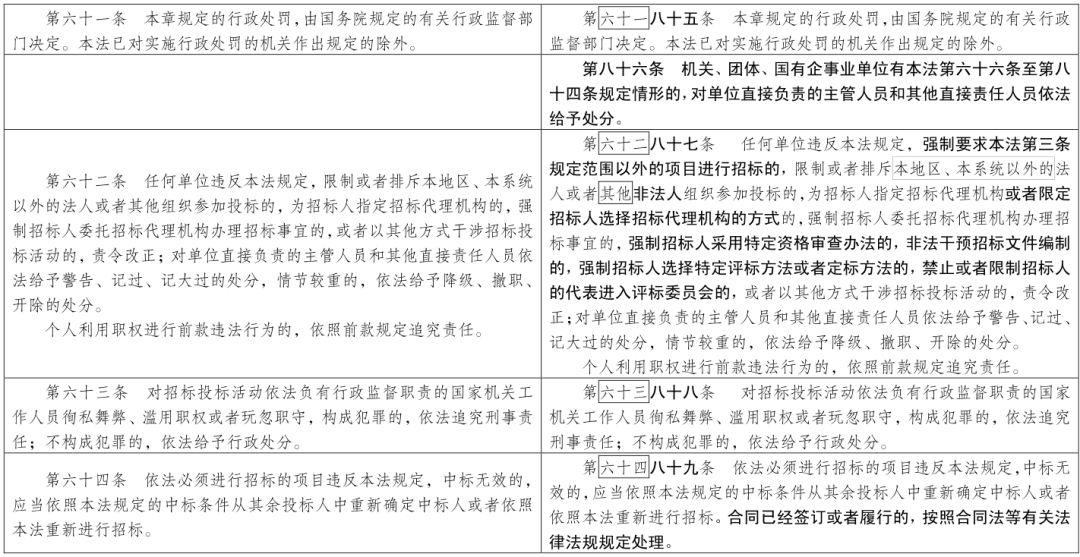 新澳2024年精准资料33期,渗透解答解释落实_FT集44.921