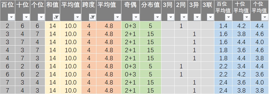 联系我们 第95页