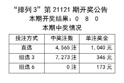 新奥彩资料长期免费公开,竞争策略解答落实_独用版20.008