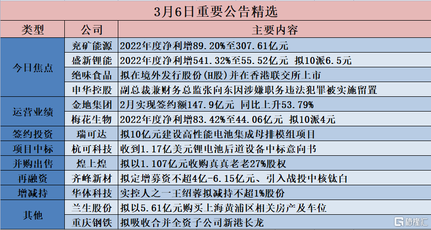 新澳好彩免费资料查询最新,竞争对手分析落实_初级品9.936