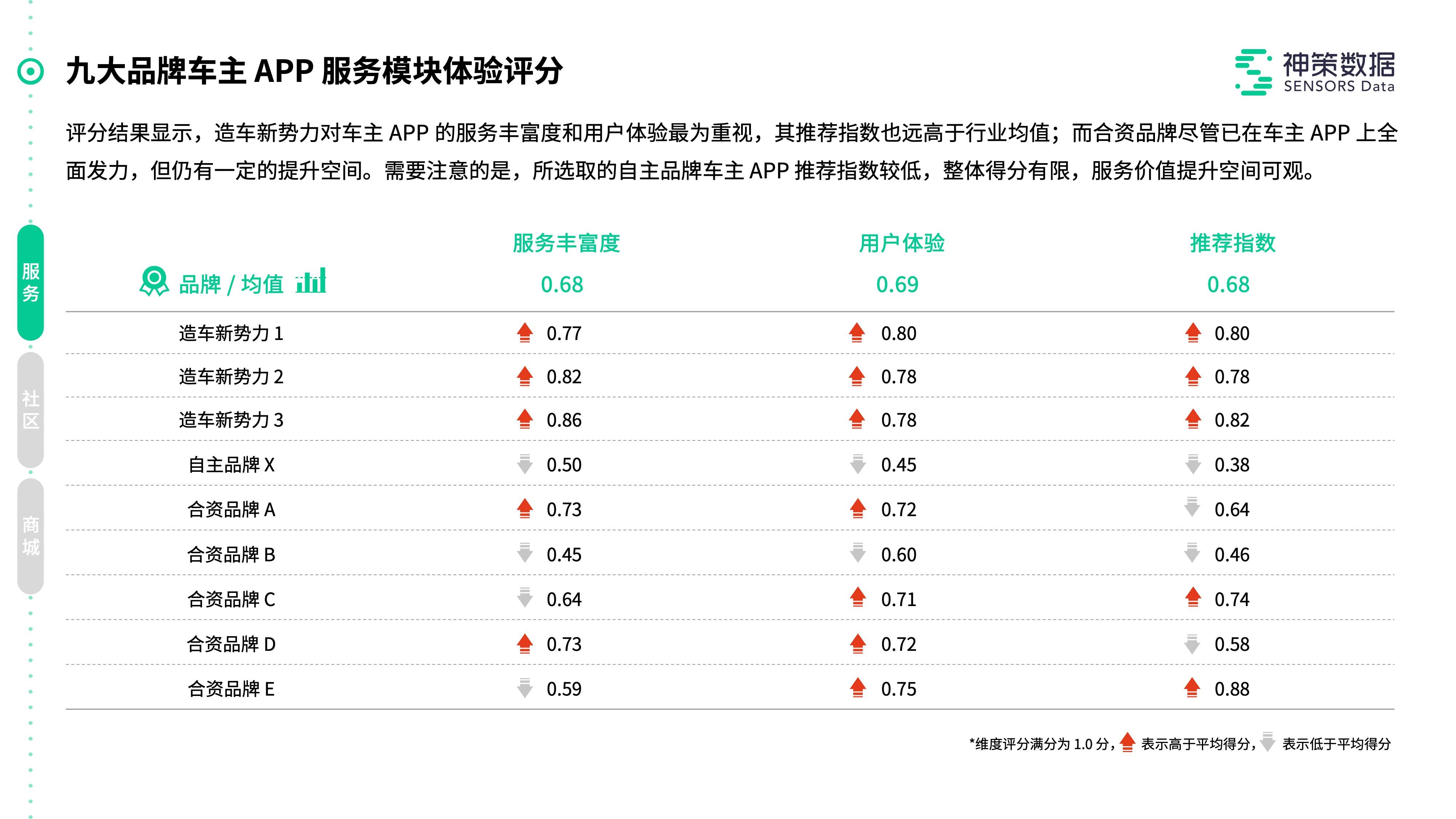 2024年新澳门天天开奖免费查询,领悟解答解释落实_进阶版3.694