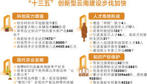 新澳门天天开好彩大全600库,高速决策方案落实_更换型1.88