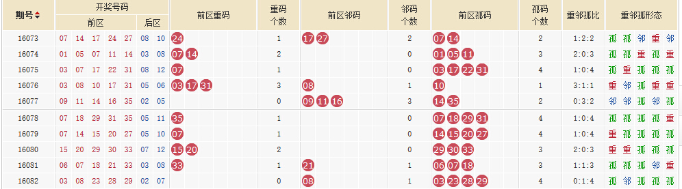 2024年新澳门今晚开奖结果查询表,权断解答解释落实_mShop70.106