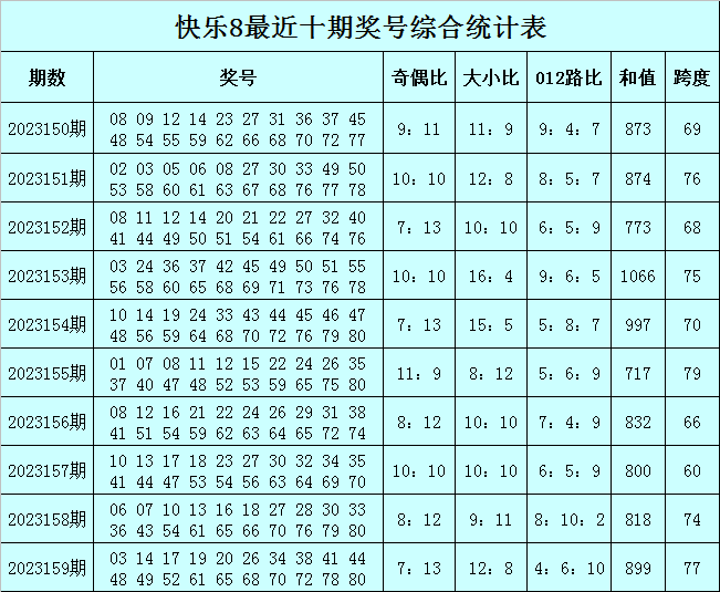 澳门今晚必中一肖一码准确9995,效果评估解析落实_经典版13.322