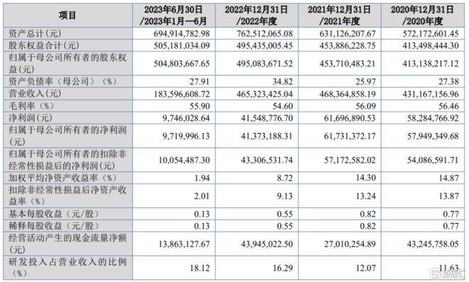 五金材料 第92页