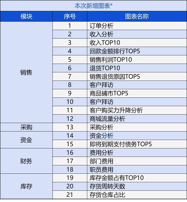 新澳门管家婆一码一,服务解答解释落实_潜能制9.917