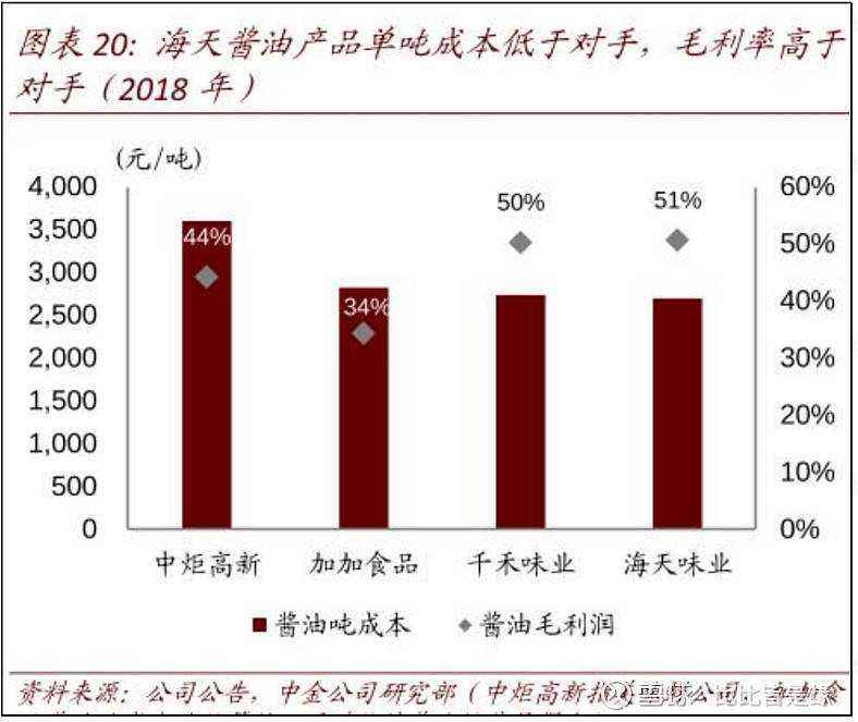 2024新澳最精准资料,高效解答解释落实_AR品99.979