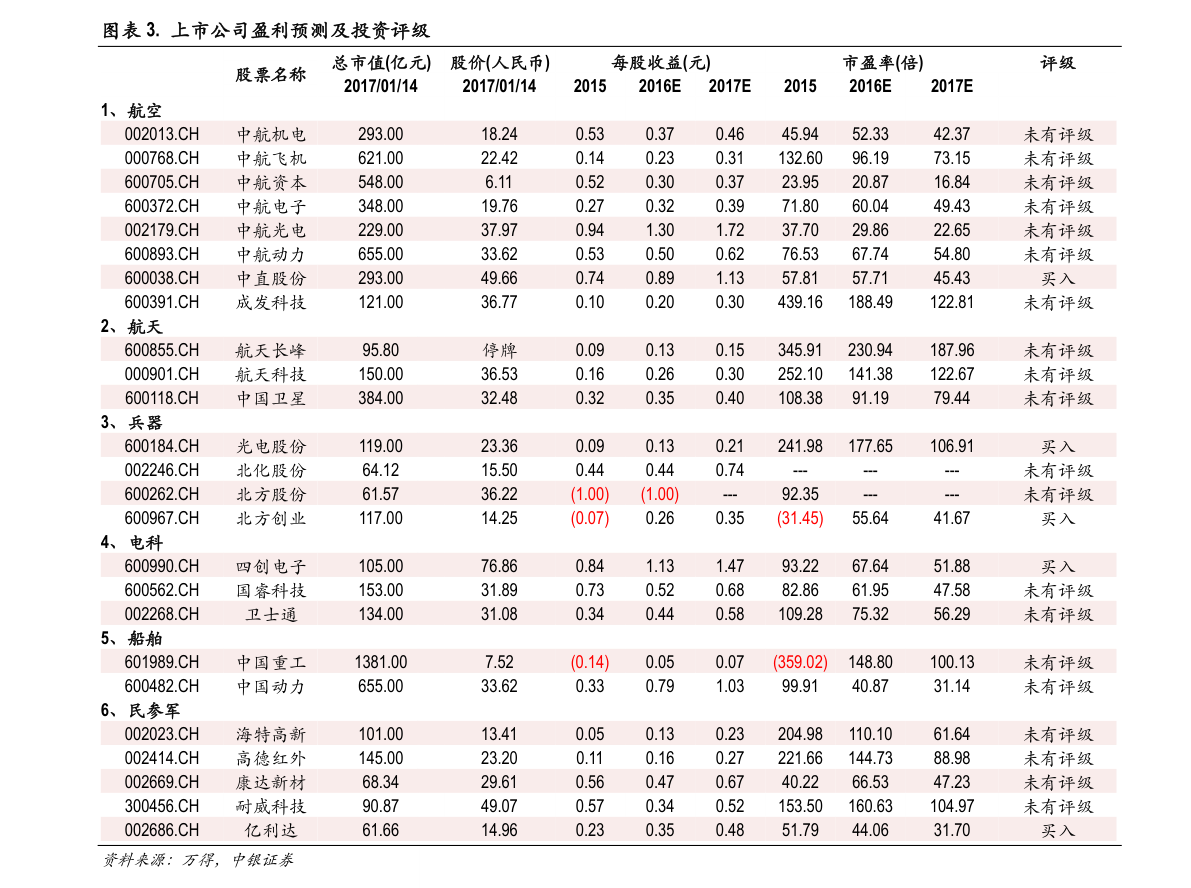 新澳门开奖号码2024年开奖记录查询,环境保护解答落实_苹果款19.593