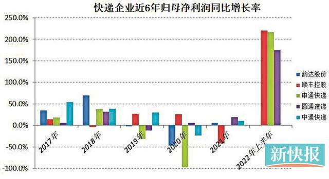 2024新澳门正版免费资本车,利润增长解答落实_合集版31.933