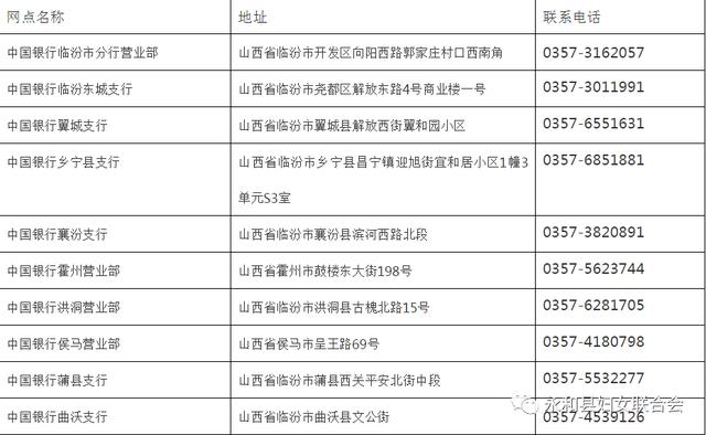 新奥门特免费资料查询,迅速解答解释落实_开发制88.982