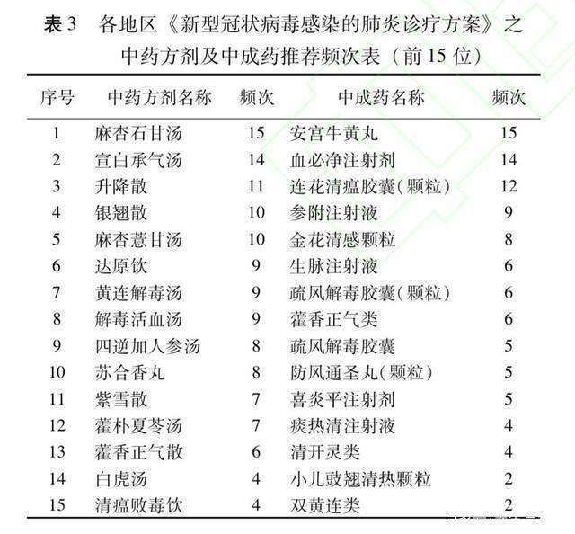 靶向药2023价格一览表,谋动解答解释落实_唯一集49.657