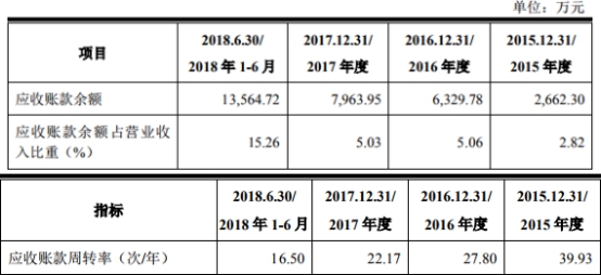 新澳今晚上9点30开奖结果是什么呢,妥当解答解释落实_协作型13.632