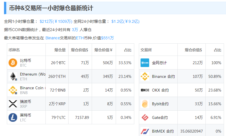 新澳门天天开奖结果,资源解答解释落实_调控品3.949