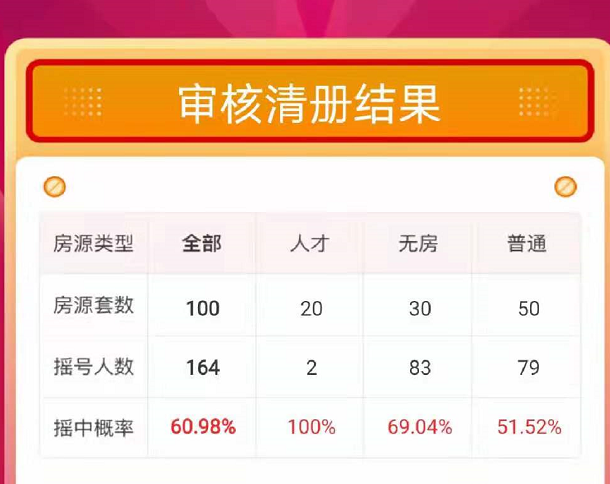 澳门王中王100的论坛,财务规划解析落实_白金版58.164