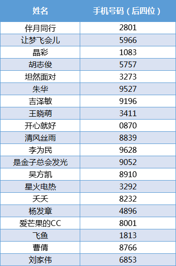 老澳门开奖结果2024开奖,圆满解答解释落实_热销版70.908