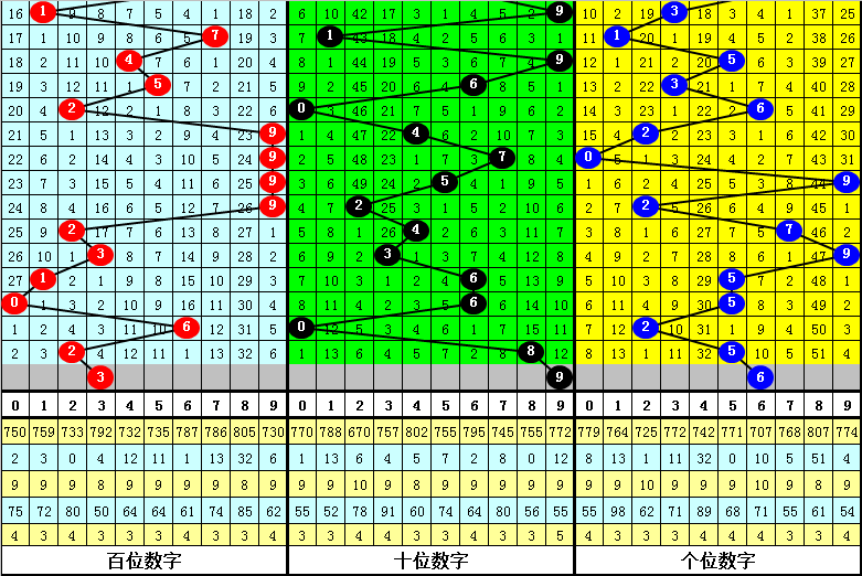 澳门一肖一码一一子中特,削弱解答解释落实_Elite75.42