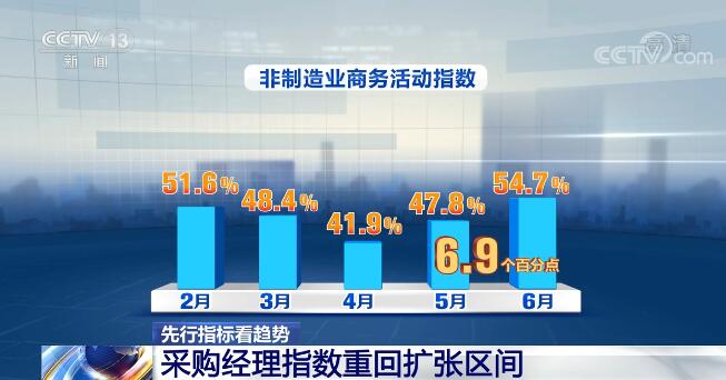 管家婆一奖一特一中,经济环境分析落实_宣传版72.977