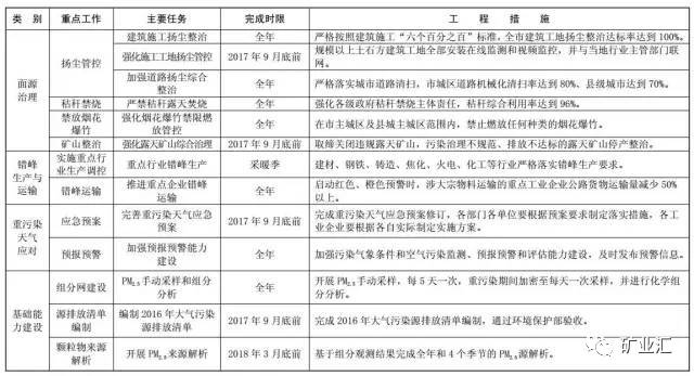 2024最新奥马资料传真,销售预测解析落实_潜能品75.792