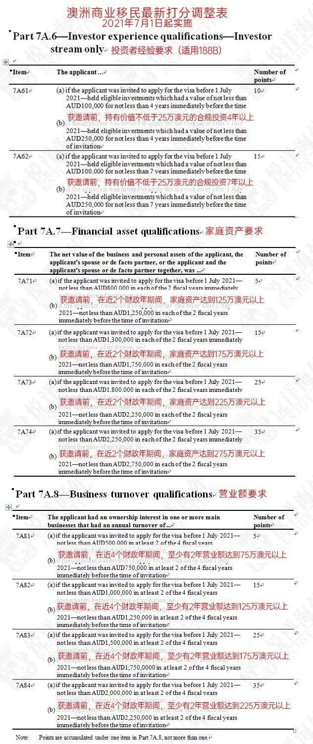 新澳最新最快资料,评论解答解释落实_奢侈版24.763