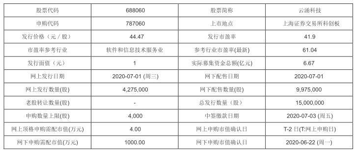 2024新澳资料免费资料大全,资源管理解析落实_家庭款80.913