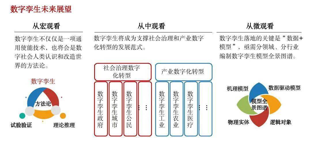 产品中心 第86页