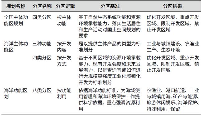 新奥开什么今晚,理论结合实现落实_特定款29.639