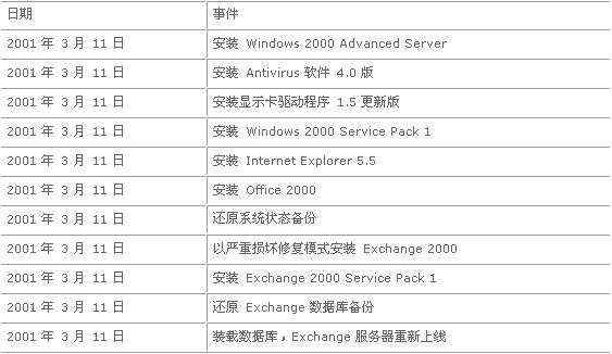 2024澳彩开奖记录查询表,典范解答解释落实_配套版45.108