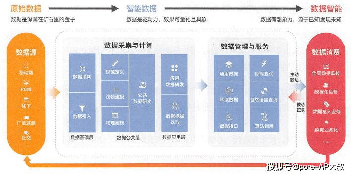 2024新澳兔费资料琴棋,技术创新解析落实_版本制60.727