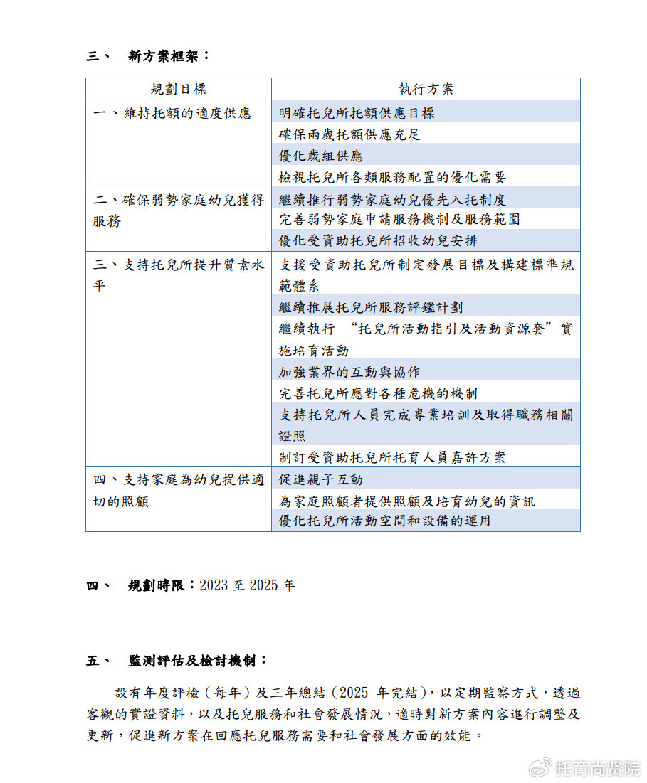 新澳2024正版资料免费公开,运营变革解析落实_完美集66.49