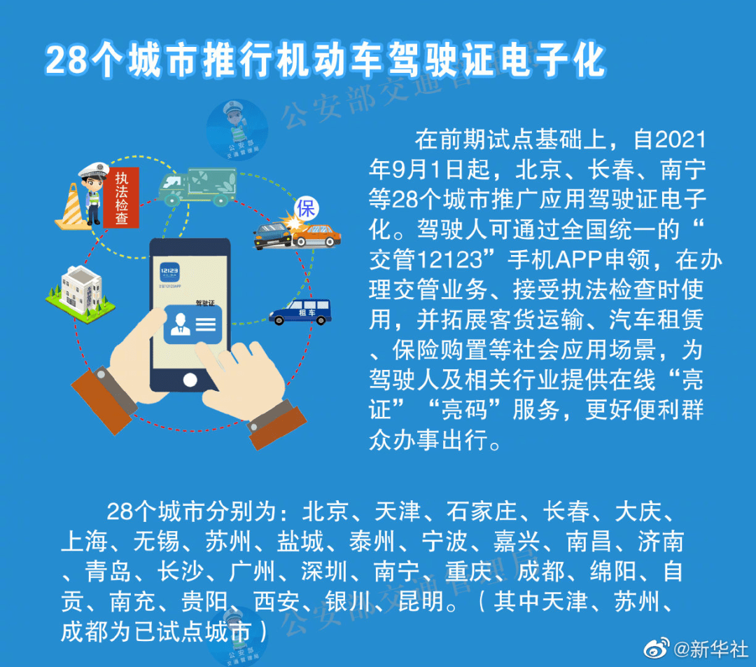 新澳天天开奖资料大全997k,描述解答解释落实_HDR版88.374