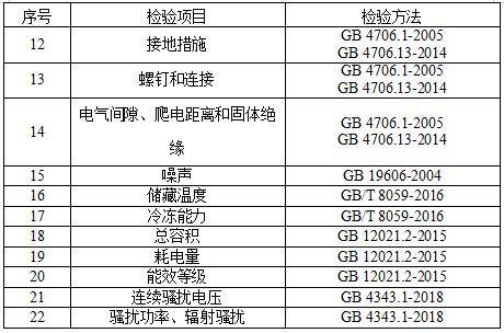 澳门王中王100,完满解答解释落实_公开品98.3