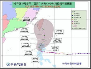 台风最新实时路径系统，监测与预测台风的新科技利器