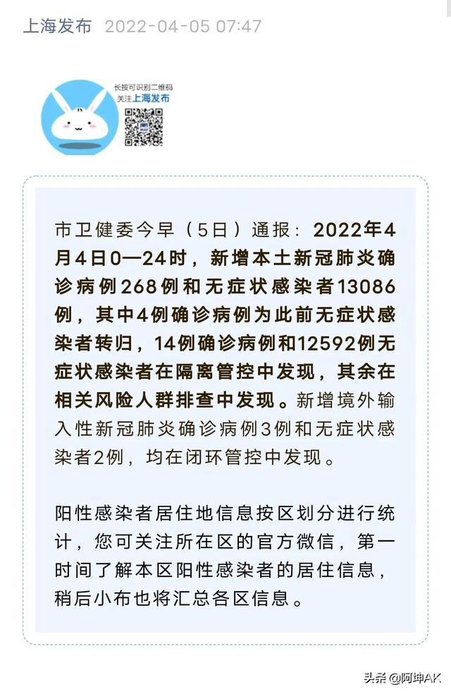 上海最新疫情应对举措，全力守护城市安全