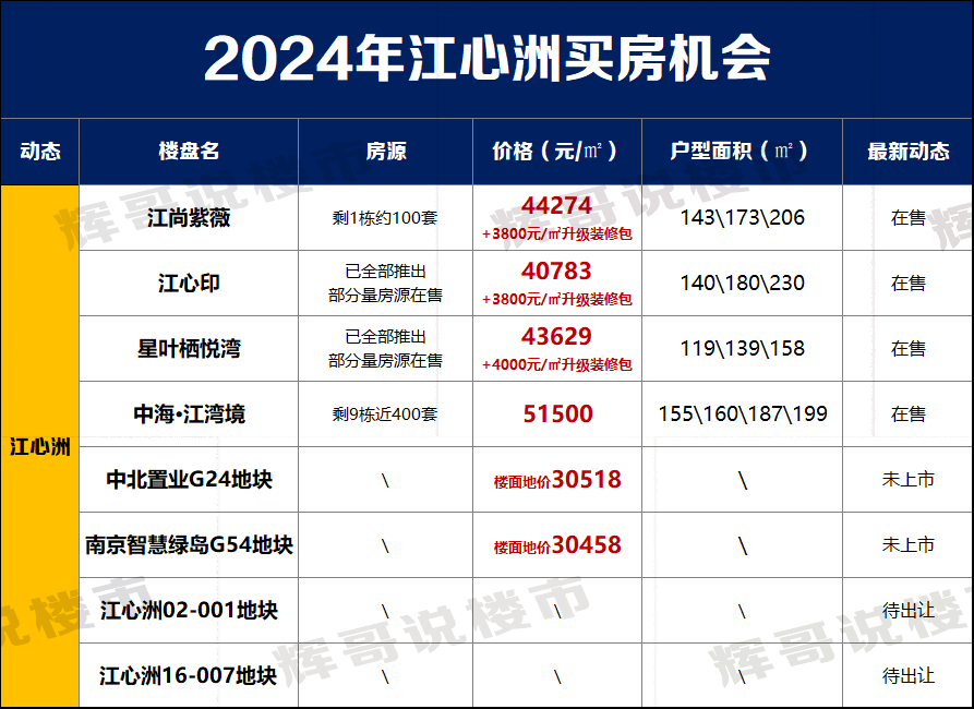 2024澳门正版资料大全,实时更新解释定义_定制版89.515