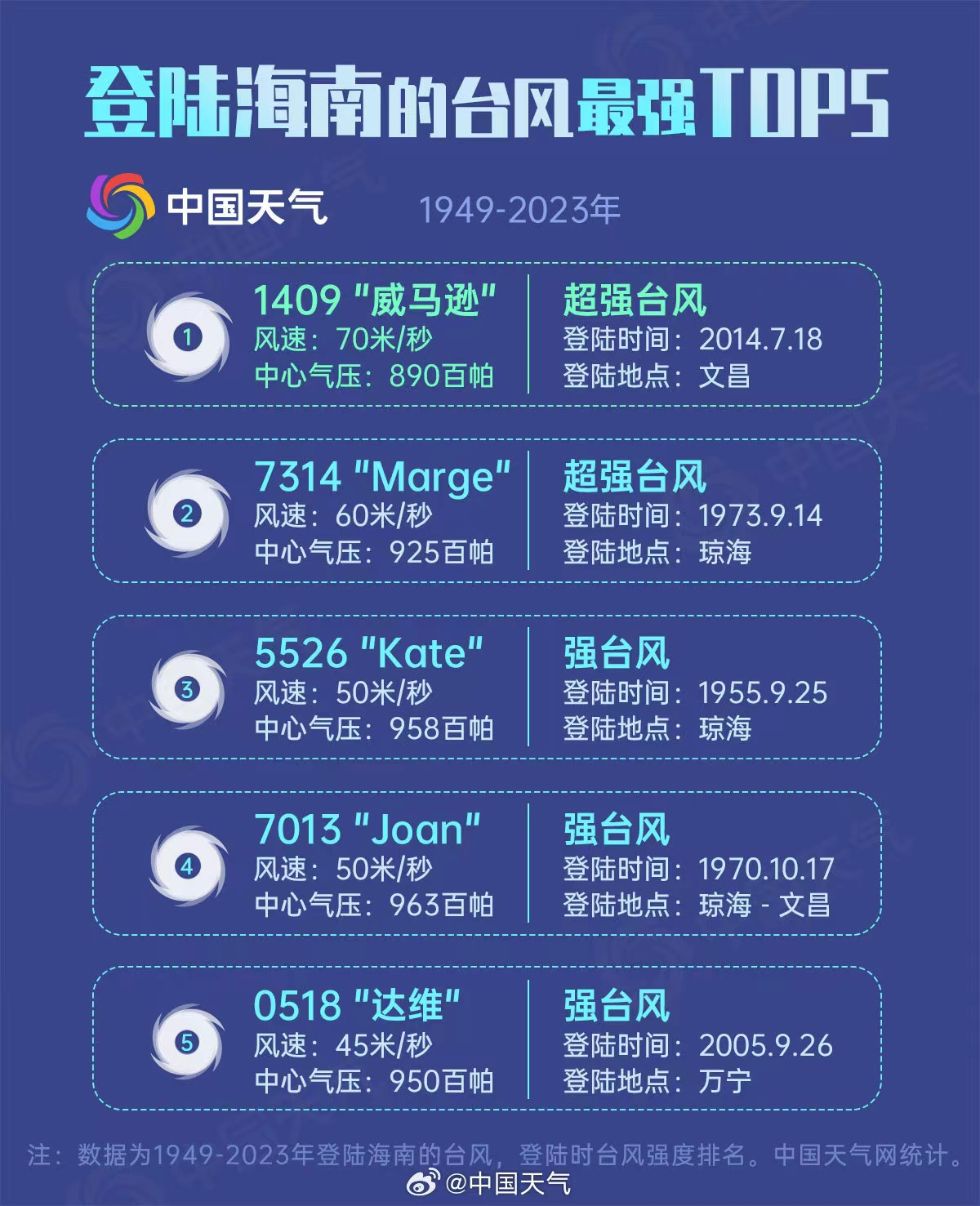 2024澳门特马今晚开奖097期,数据解析计划导向_tShop69.133