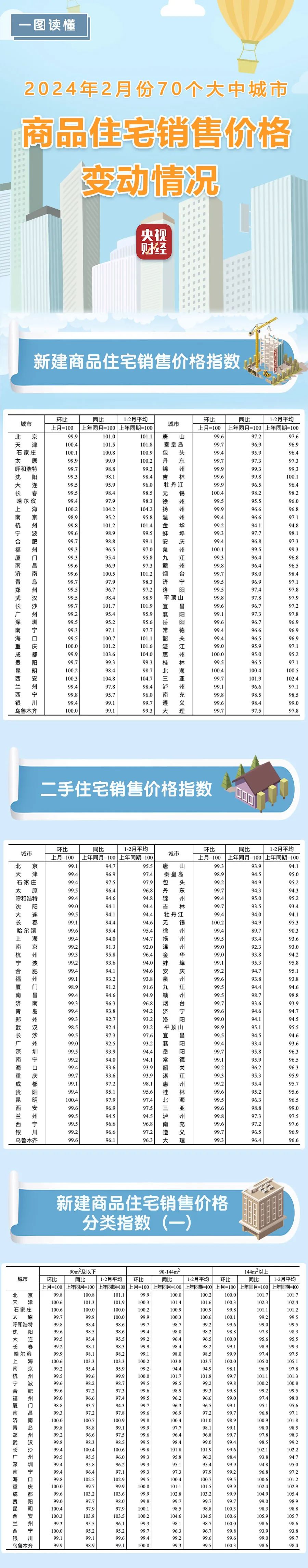 2024新澳门资料大全,适用性执行设计_Mixed42.12