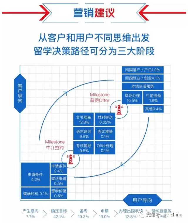 626969澳彩资料大全2020期 - 百度,统计解答解释定义_WP版66.913