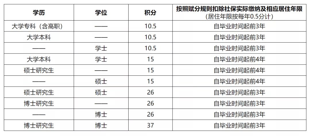 2024年新奥特开奖记录查询表,详细解读定义方案_pack48.228