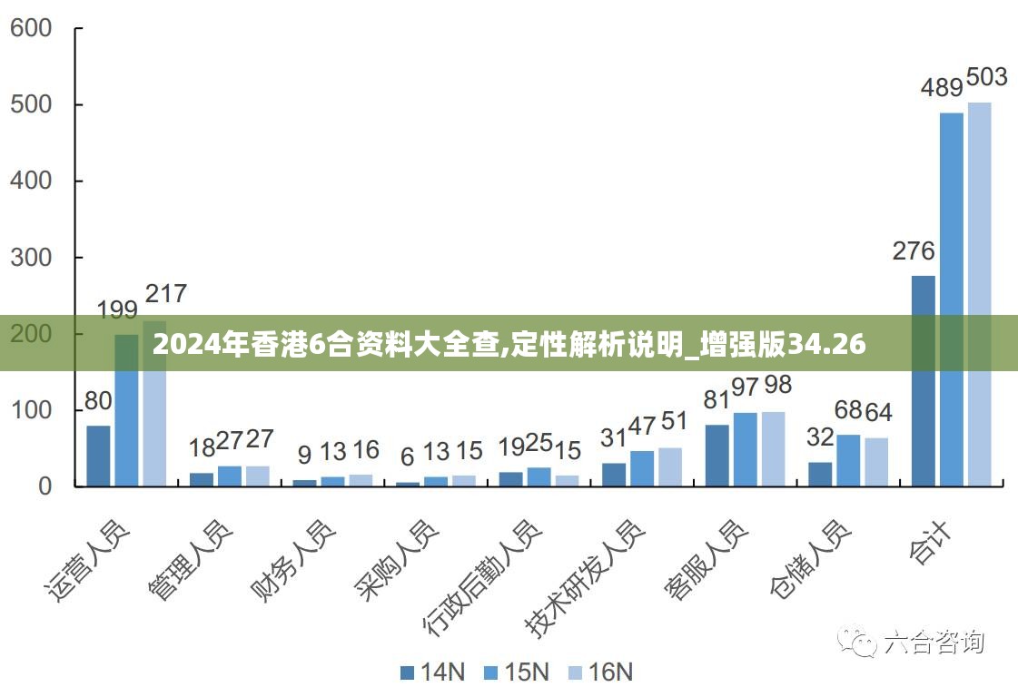 防水材料 第80页