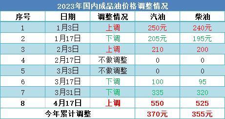 2024新澳门今晚开奖号码和香港,未来解答解析说明_Windows61.445