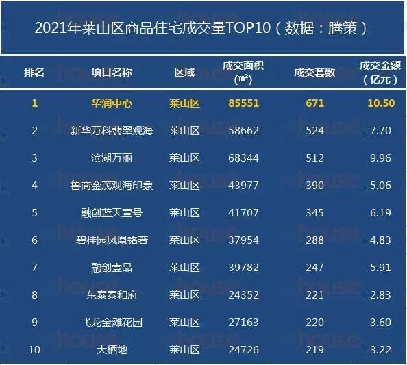 新澳天天开奖资料大全最新5,广泛的解释落实支持计划_专属版59.704