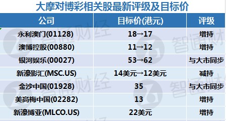 新澳门今晚精准一肖,经典分析说明_XT63.561