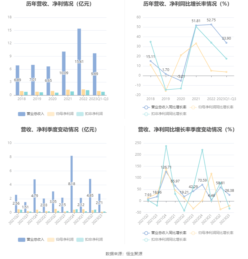 新澳最精准免费资料大全,专家说明意见_CT66.32