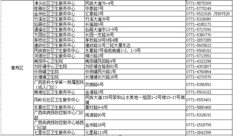 新澳门三期必开一期,迅捷解答问题处理_Q33.867