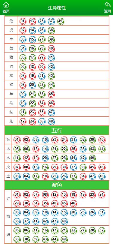 澳门一肖一码一一子,系统化推进策略探讨_娱乐版56.698