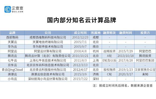 防水材料 第77页