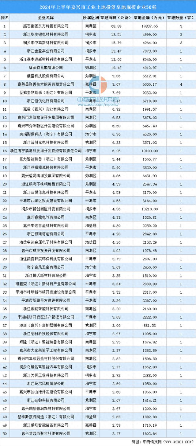 2024资科大全正版资料,正确解答落实_特别版90.991