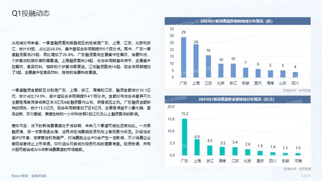 2024年正版资料免费大全功能介绍,可靠数据评估_轻量版30.83