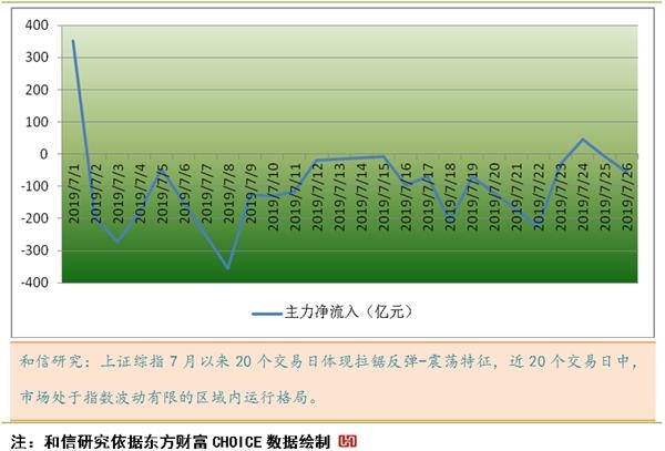 新奥天天彩资料免费提供,创造力策略实施推广_理财版48.128