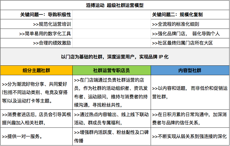 2024澳门天天六开好彩,快速方案执行指南_eShop80.688